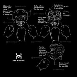 HIT N MOVE Face Saver Headgear -Geezers Boxing Shop hm8001
