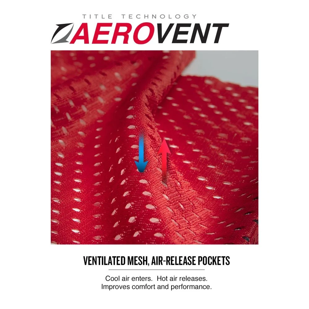 TITLE Aerovent Excel Incredi-mitts 2.0 4 TITLE Aerovent Excel Incredi-mitts 2.0 - Image 4